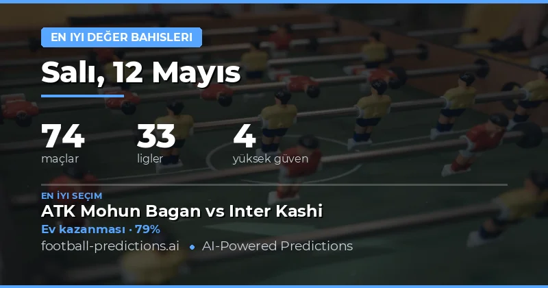 12 Mayıs 2026 Maç Analizleri ve Değerli Bahis Seçenekleri