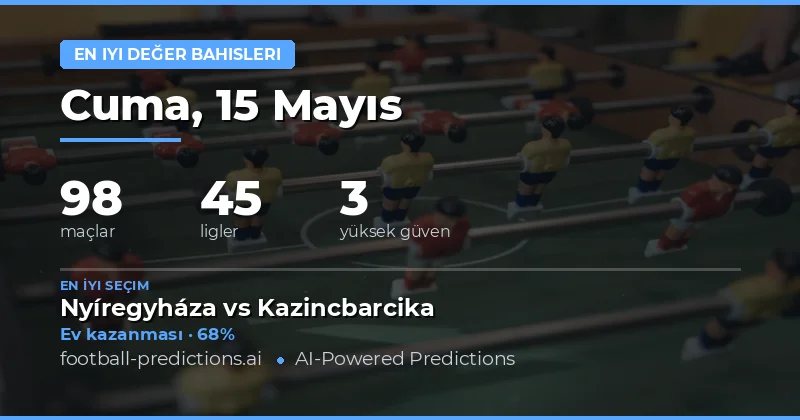 15 Mayıs 2026 İçin Kapsamlı Bahis Analizi