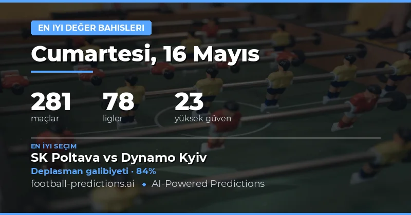 16 Mayıs 2026 Maçları İçin En Değerli Bahis Fırsatları