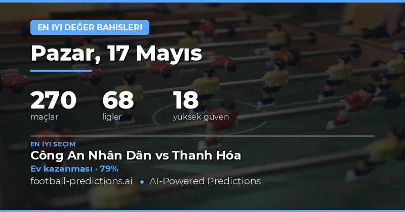 17 Mayıs 2026 Maç Programı ve Değerli Bahis Fırsatları