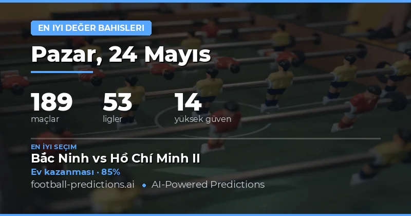 24 Mayıs 2026 Günlük Bahis Analizi