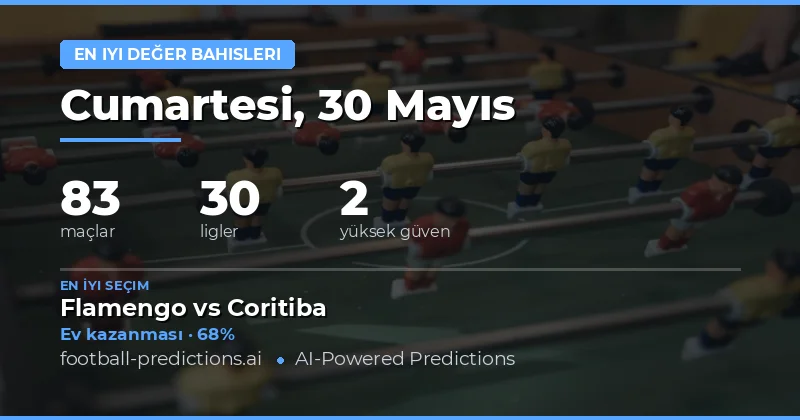 30 Mayıs 2026 Maç Programı Değerlendirmesi