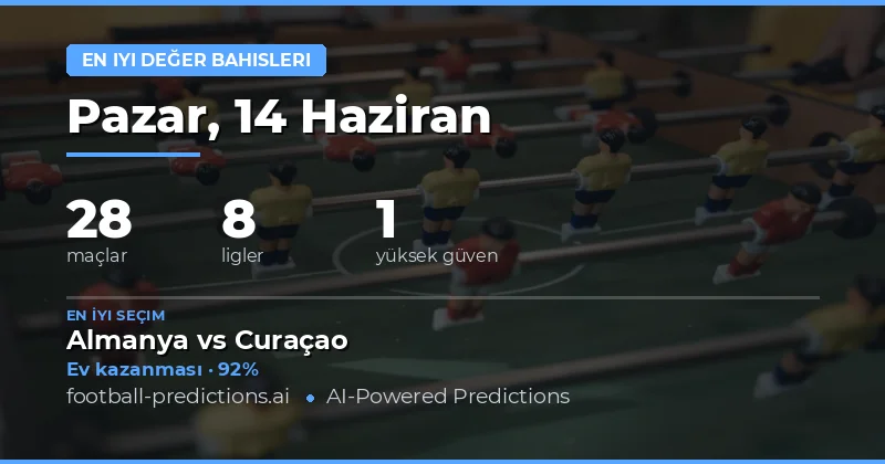 14 Haziran 2026 İçin En İyi Değer Bahis Tahminleri