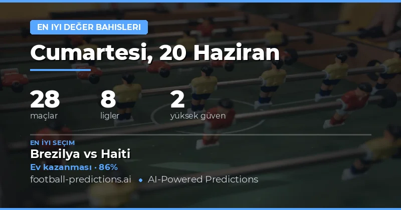 20 Haziran 2026 İçin En İyi Değer Bahis Seçimleri