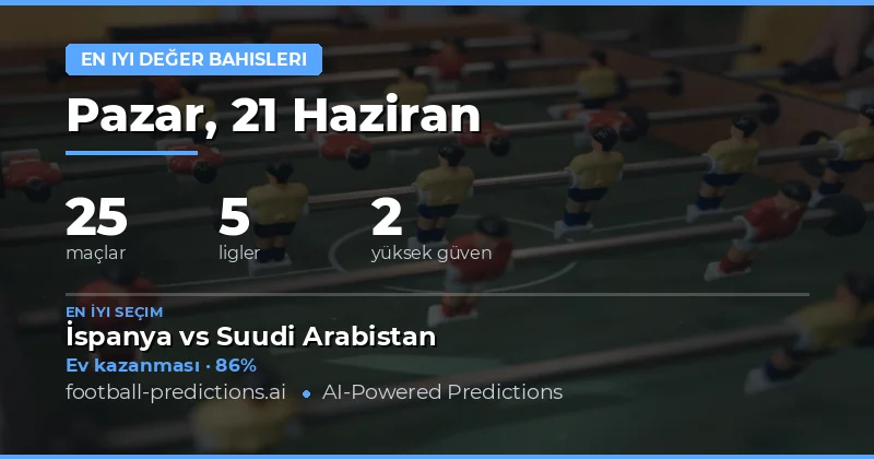 21 Haziran 2026 Tarihli Programda Değer Bahsi Fırsatları