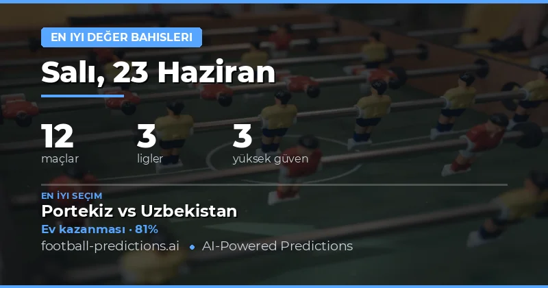 23 Haziran 2026 İçin En İyi Değer Bahisleri