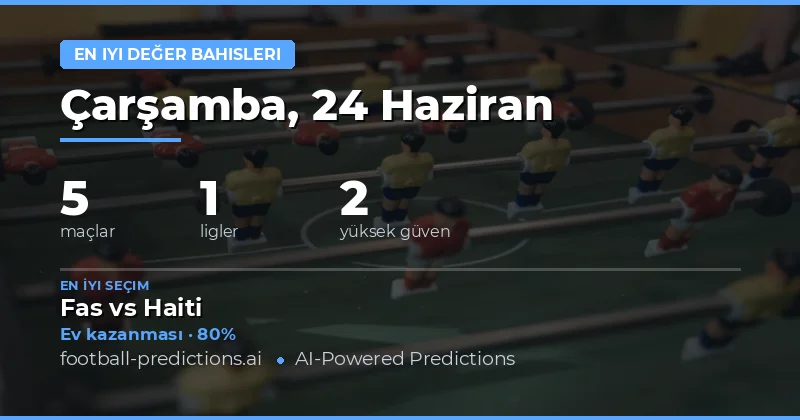 24 Haziran 2026 İçin En İyi Değer Bahisleri Seçimleri