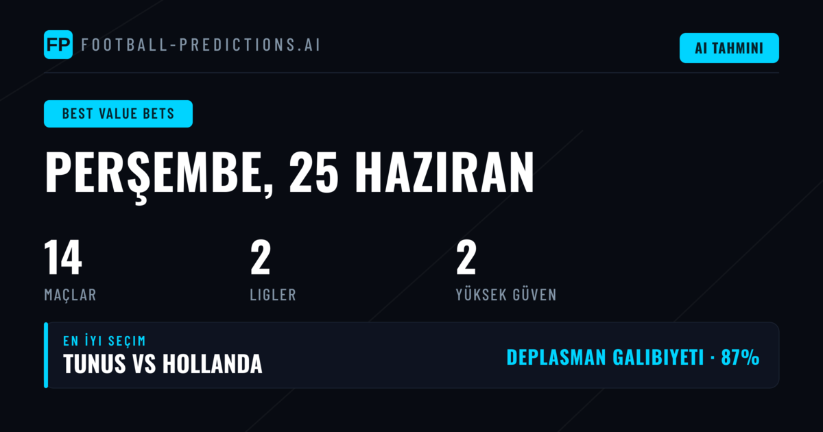 25 Haziran 2026 İçin En Değerli Bahis Seçimleri