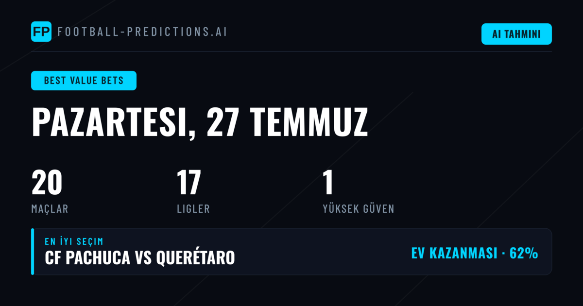 27 Temmuz 2026 İçin En İyi Değer Bahisleri