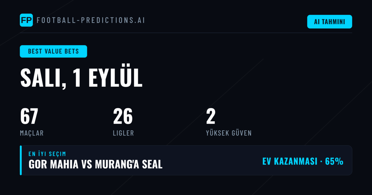 1 Eylül 2026 İçin En İyi Değer Bahis Seçimleri