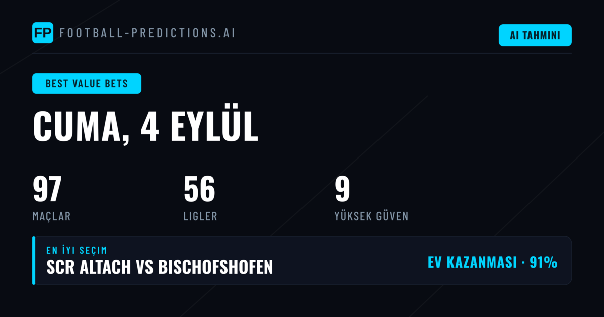 4 Eylül 2026 İçin En İyi Value Bahis Seçimleri