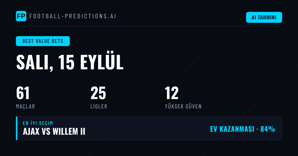 15 Eylül 2026 İçin En İyi Değer Bahis Tahminleri