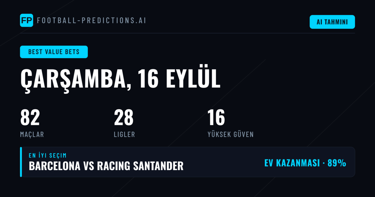 16 Eylül 2026 İçin En Değerli Bahis Tahminleri