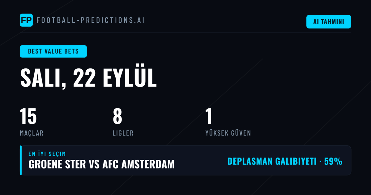 22 Eylül 2026 İçin En İyi Değer Bahis Tahminleri
