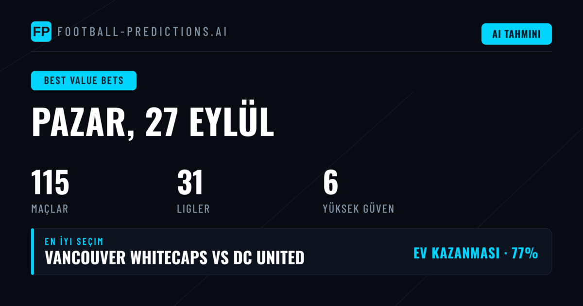 27 Eylül 2026 İçin En İyi O/U Bahis Tahminleri