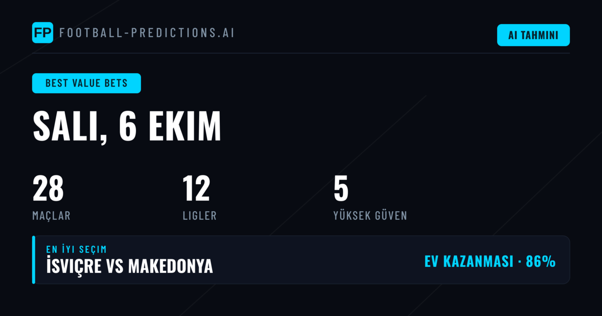 6 Ekim 2026 İçin En İyi Değer Bahis Seçimleri
