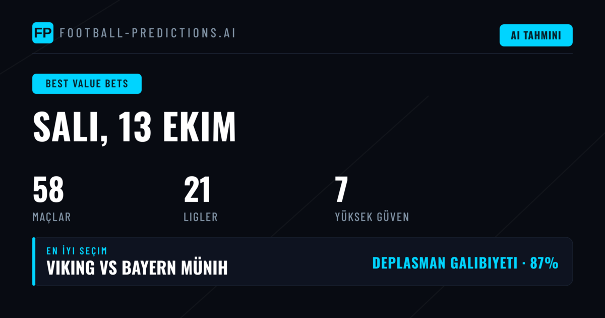 13 Ekim 2026 İçin En İyi Değer Bahisleri
