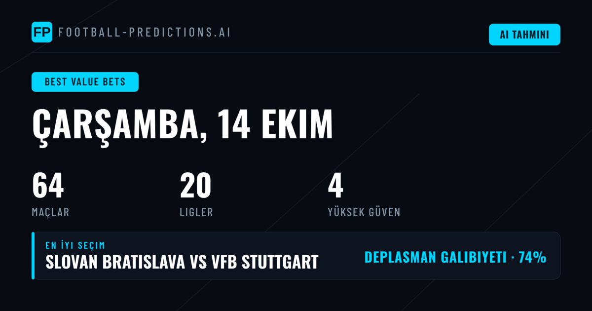 14 Ekim 2026 - En İyi Değer Bahis Seçimleri