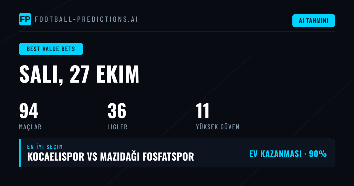 27 Ekim 2026 İçin En İyi Değer Bahis Seçimleri