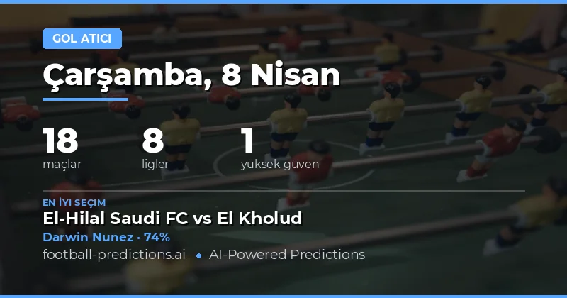 8 Nisan 2026 Tarihli Maçlarda Anytime Goalscorer Tahminleri