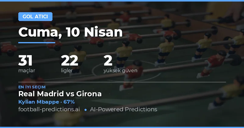 Anlık Golcü Tahminleri: 10 Nisan 2026