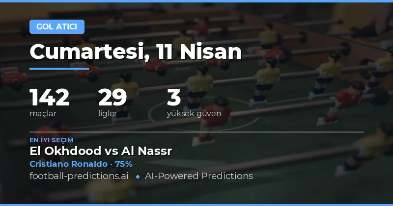 Anlık Golcü Tahminleri ve Stratejik Yaklaşımlar