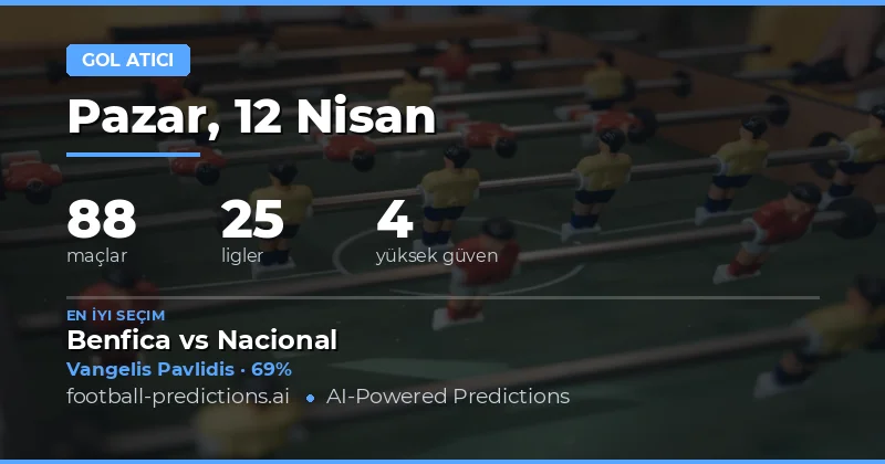 12 Nisan 2026 Tarihli Maçlar İçin Anytime Goalscorer Tahminleri