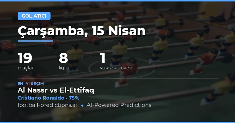 15 Nisan 2026'da En Olası Golcüler