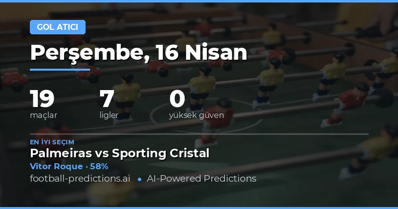 16 Nisan 2026'daki Maçlarda En Olası Golcüler
