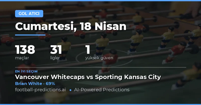 18 Nisan 2026'da En Olası Golcüler