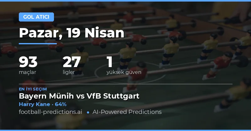 19 Nisan 2026'da Beklenen Golcüler