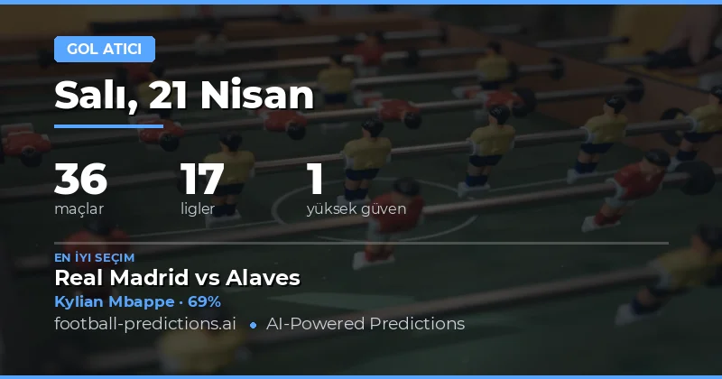 21 Nisan 2026 Tarihli Maçlar İçin Anytime Goalscorer Tahminleri