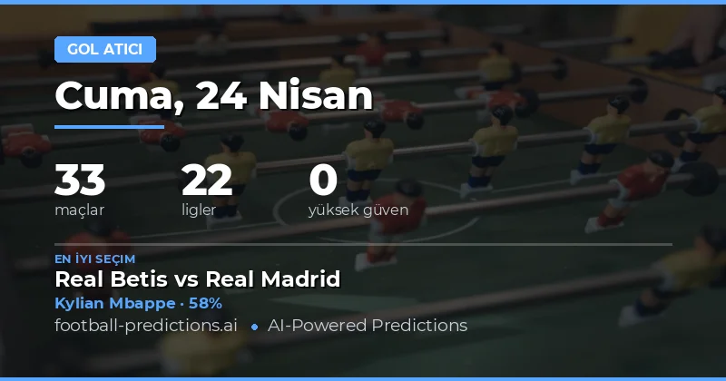 24 Apr 2026 Anytime Goalscorer Tahminleri ve Değerli Fırsatlar