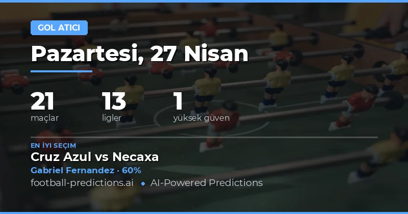 27 Nisan 2026 Golcü Tahminleri ve Stratejik Analiz