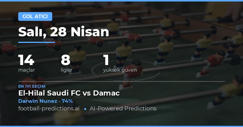 28 Nisan 2026 Maçları İçin En İyi Golcü Tahminleri