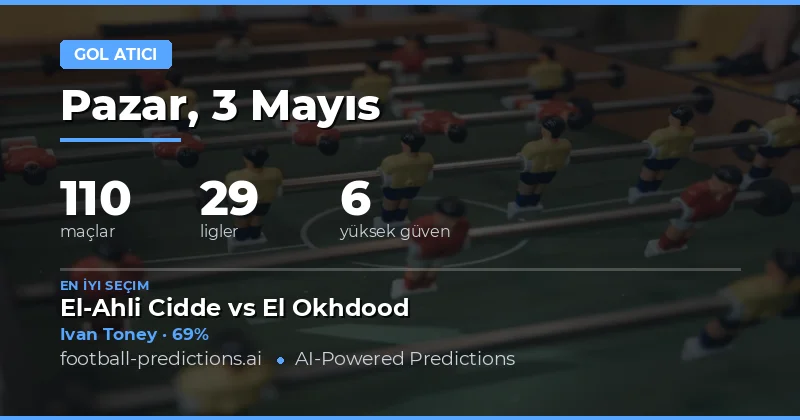 3 Mayıs 2026 Maçları İçin Kapsamlı Golcü Analizi