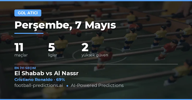 7 Mayıs 2026 Maçları İçin Detaylı Anytime Goalscorer Analizi
