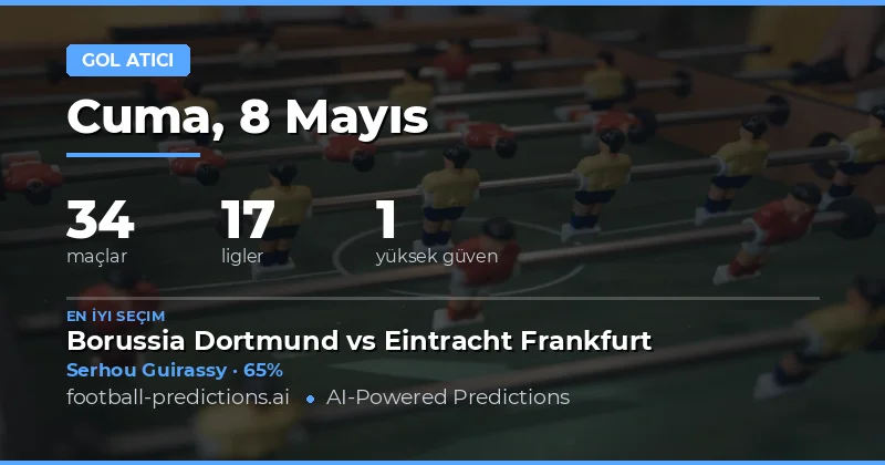 8 Mayıs 2026 Haftası İçin Kapsamlı Golcü Öngörüsü