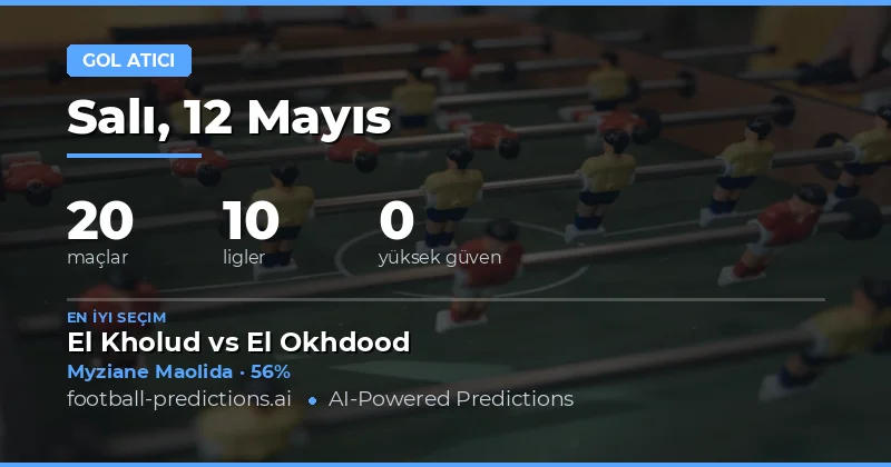 12 Mayıs 2026 Maçları İçin Detaylı Golcü Öngörüsü