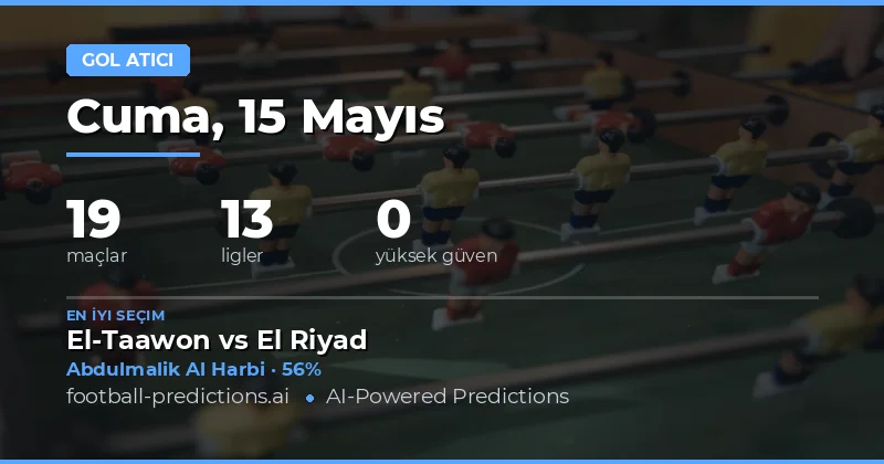 Günün En Güçlü Gol Adayları ve Stratejik Değerlendirmeler