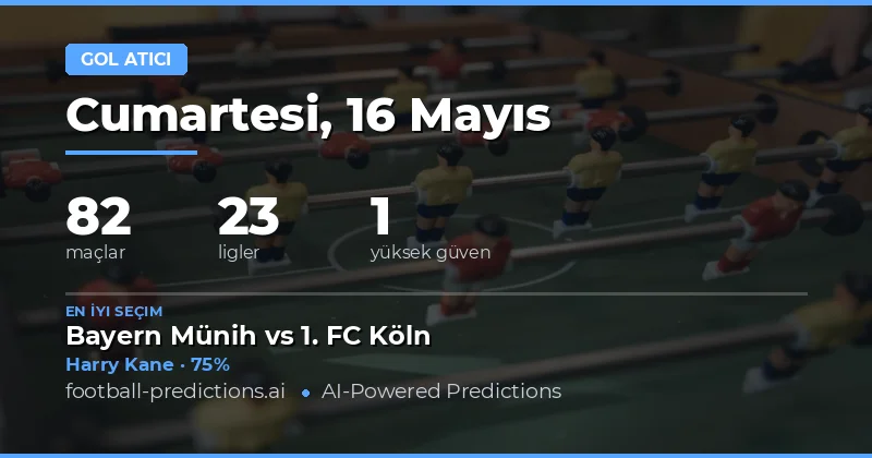 16 Mayıs 2026 Maçları İçin Golcü Öngörüleri
