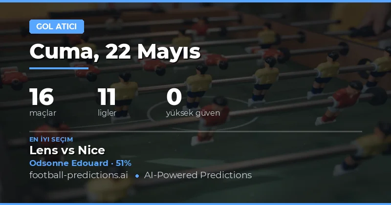 22 Mayıs 2026 Anytime Goalscorer Tahmini Girişi