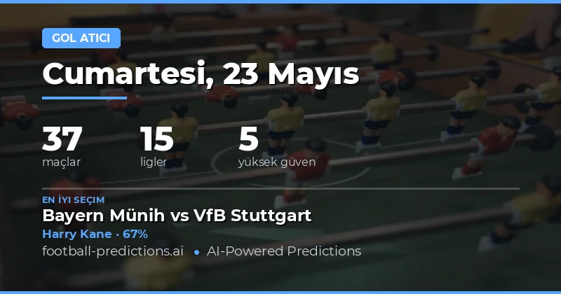 23 Mayıs 2026 Maçları İçin Stratejik Golcü Seçimleri