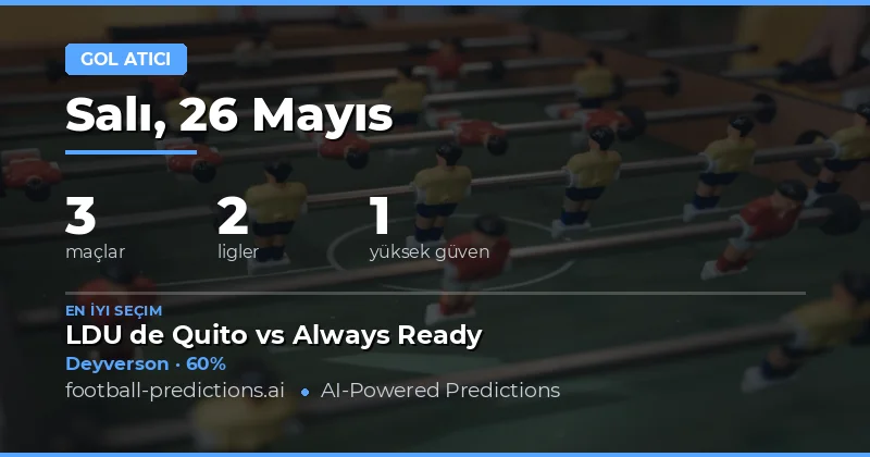 26 Mayıs 2026 Maçları İçin Golcü Tahmini Stratejileri