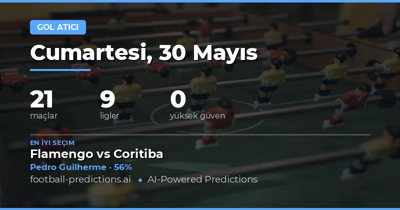 30 Mayıs 2026 Anytime Goalscorer Analizi
