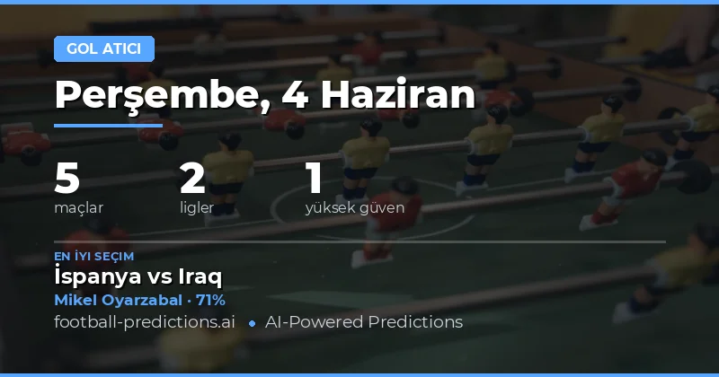 Anytime Goalscorer Bahisleri İçin Kapsamlı Rehber