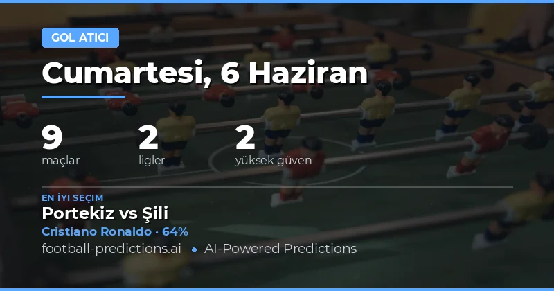 Günün İlk Gol Atar Tahminleri: 6 Haziran 2026