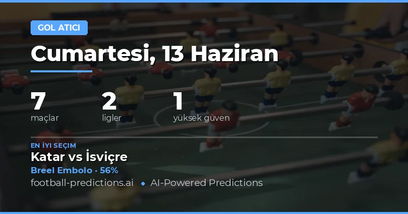 13 Haziran 2026 İçin En İyi Anytime Goalscorer Tahminleri