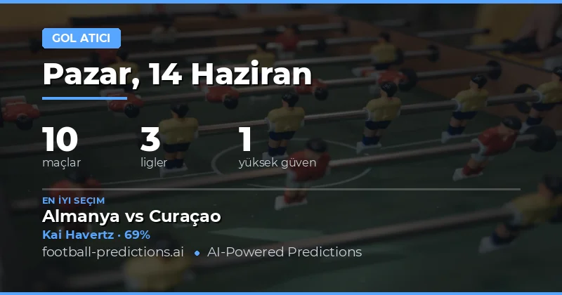 14 Haziran 2026 Golcü Bahis Piyasası: Günün Genel Görünümü