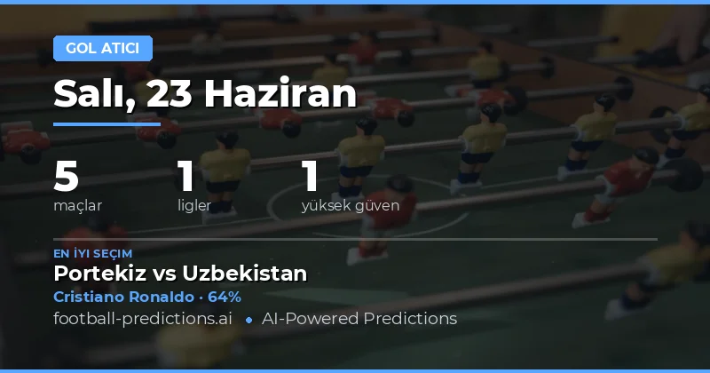 23 Haziran 2026 İçin En İyi Anytime Golcü Tahminleri